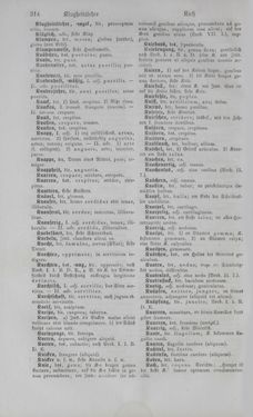 Bild der Seite - 314 - in Lateinisch-Deutsches und Deutsch-Lateinisches Schul-Wörterbuch - Deutsch-Lateinischer Theil