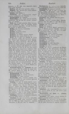 Image of the Page - 318 - in Lateinisch-Deutsches und Deutsch-Lateinisches Schul-Wörterbuch - Deutsch-Lateinischer Theil