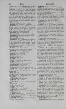 Bild der Seite - 322 - in Lateinisch-Deutsches und Deutsch-Lateinisches Schul-Wörterbuch - Deutsch-Lateinischer Theil