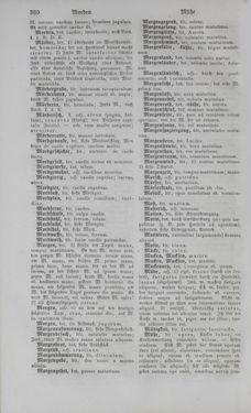 Image of the Page - 360 - in Lateinisch-Deutsches und Deutsch-Lateinisches Schul-Wörterbuch - Deutsch-Lateinischer Theil
