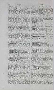 Bild der Seite - 370 - in Lateinisch-Deutsches und Deutsch-Lateinisches Schul-Wörterbuch - Deutsch-Lateinischer Theil