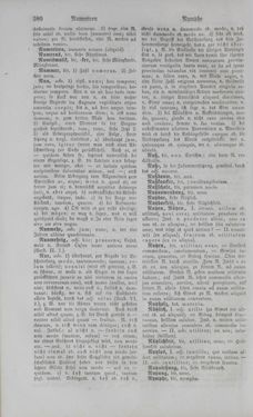 Bild der Seite - 380 - in Lateinisch-Deutsches und Deutsch-Lateinisches Schul-Wörterbuch - Deutsch-Lateinischer Theil