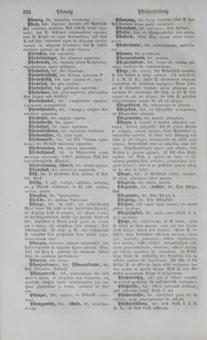 Bild der Seite - 392 - in Lateinisch-Deutsches und Deutsch-Lateinisches Schul-Wörterbuch - Deutsch-Lateinischer Theil