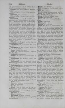 Bild der Seite - 394 - in Lateinisch-Deutsches und Deutsch-Lateinisches Schul-Wörterbuch - Deutsch-Lateinischer Theil