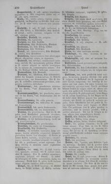 Bild der Seite - 400 - in Lateinisch-Deutsches und Deutsch-Lateinisches Schul-Wörterbuch - Deutsch-Lateinischer Theil