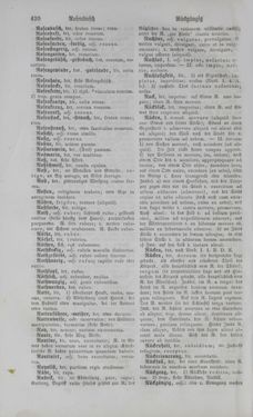 Image of the Page - 420 - in Lateinisch-Deutsches und Deutsch-Lateinisches Schul-Wörterbuch - Deutsch-Lateinischer Theil