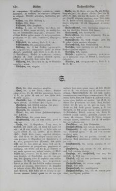 Bild der Seite - 424 - in Lateinisch-Deutsches und Deutsch-Lateinisches Schul-Wörterbuch - Deutsch-Lateinischer Theil