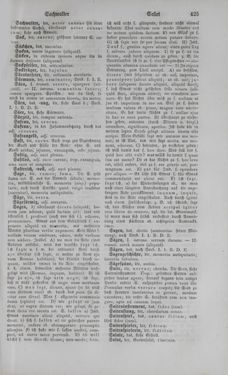 Image of the Page - 425 - in Lateinisch-Deutsches und Deutsch-Lateinisches Schul-Wörterbuch - Deutsch-Lateinischer Theil