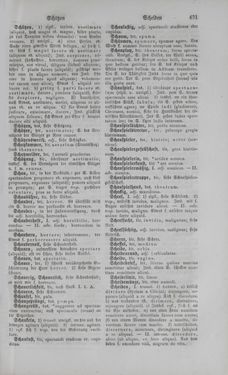 Image of the Page - 431 - in Lateinisch-Deutsches und Deutsch-Lateinisches Schul-Wörterbuch - Deutsch-Lateinischer Theil