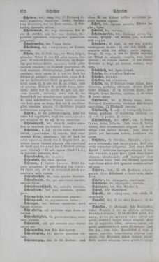 Image of the Page - 432 - in Lateinisch-Deutsches und Deutsch-Lateinisches Schul-Wörterbuch - Deutsch-Lateinischer Theil