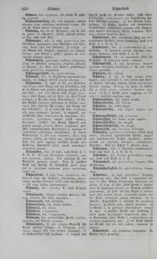 Image of the Page - 450 - in Lateinisch-Deutsches und Deutsch-Lateinisches Schul-Wörterbuch - Deutsch-Lateinischer Theil