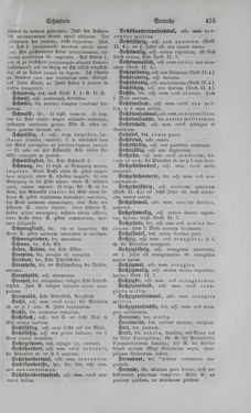 Bild der Seite - 453 - in Lateinisch-Deutsches und Deutsch-Lateinisches Schul-Wörterbuch - Deutsch-Lateinischer Theil