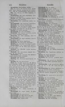 Bild der Seite - 454 - in Lateinisch-Deutsches und Deutsch-Lateinisches Schul-Wörterbuch - Deutsch-Lateinischer Theil