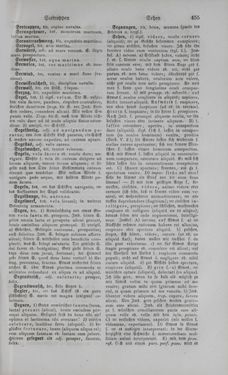 Bild der Seite - 455 - in Lateinisch-Deutsches und Deutsch-Lateinisches Schul-Wörterbuch - Deutsch-Lateinischer Theil