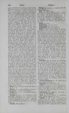 Image of the Page - 460 - in Lateinisch-Deutsches und Deutsch-Lateinisches Schul-Wörterbuch - Deutsch-Lateinischer Theil