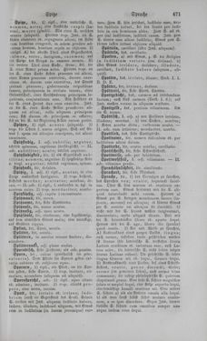 Image of the Page - 471 - in Lateinisch-Deutsches und Deutsch-Lateinisches Schul-Wörterbuch - Deutsch-Lateinischer Theil