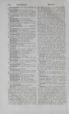 Image of the Page - 472 - in Lateinisch-Deutsches und Deutsch-Lateinisches Schul-Wörterbuch - Deutsch-Lateinischer Theil