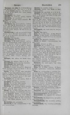 Image of the Page - 473 - in Lateinisch-Deutsches und Deutsch-Lateinisches Schul-Wörterbuch - Deutsch-Lateinischer Theil