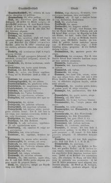 Image of the Page - 475 - in Lateinisch-Deutsches und Deutsch-Lateinisches Schul-Wörterbuch - Deutsch-Lateinischer Theil