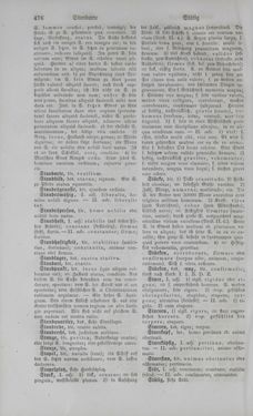 Image of the Page - 476 - in Lateinisch-Deutsches und Deutsch-Lateinisches Schul-Wörterbuch - Deutsch-Lateinischer Theil