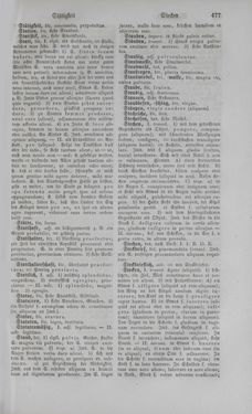 Image of the Page - 477 - in Lateinisch-Deutsches und Deutsch-Lateinisches Schul-Wörterbuch - Deutsch-Lateinischer Theil