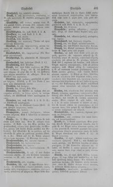 Image of the Page - 485 - in Lateinisch-Deutsches und Deutsch-Lateinisches Schul-Wörterbuch - Deutsch-Lateinischer Theil