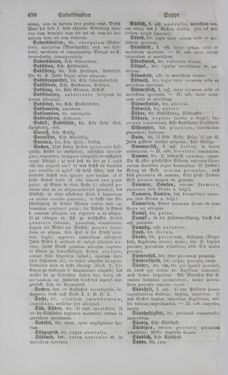 Image of the Page - 490 - in Lateinisch-Deutsches und Deutsch-Lateinisches Schul-Wörterbuch - Deutsch-Lateinischer Theil