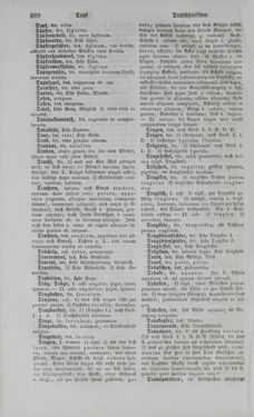 Image of the Page - 502 - in Lateinisch-Deutsches und Deutsch-Lateinisches Schul-Wörterbuch - Deutsch-Lateinischer Theil
