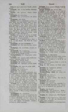 Image of the Page - 506 - in Lateinisch-Deutsches und Deutsch-Lateinisches Schul-Wörterbuch - Deutsch-Lateinischer Theil