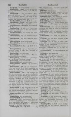 Image of the Page - 522 - in Lateinisch-Deutsches und Deutsch-Lateinisches Schul-Wörterbuch - Deutsch-Lateinischer Theil
