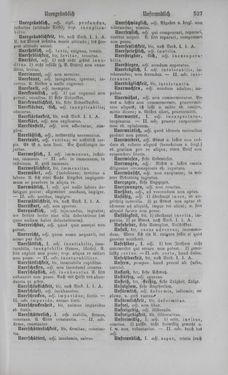 Bild der Seite - 527 - in Lateinisch-Deutsches und Deutsch-Lateinisches Schul-Wörterbuch - Deutsch-Lateinischer Theil