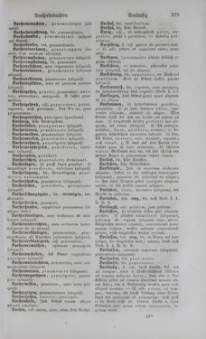 Bild der Seite - 579 - in Lateinisch-Deutsches und Deutsch-Lateinisches Schul-Wörterbuch - Deutsch-Lateinischer Theil