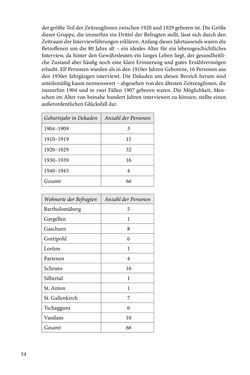 Bild der Seite - 54 - in Erzählen vom Leben im 20. Jahrhundert - Erinnerungspraxis und Erzähltraditionen in lebensgeschichtlichen Interviews am Beispiel der Region Montafon/Vorarlberg