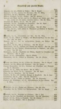 Bild der Seite - (000824) - in Legenden der Heiligen auf alle Tage des Jahres - Die Herrlichkeit der katholischen Kirche, dargestellt in den Lebensbeschriebungen der Heiligen Gottes, Band 2