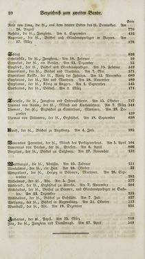 Bild der Seite - (000828) - in Legenden der Heiligen auf alle Tage des Jahres - Die Herrlichkeit der katholischen Kirche, dargestellt in den Lebensbeschriebungen der Heiligen Gottes, Band 2