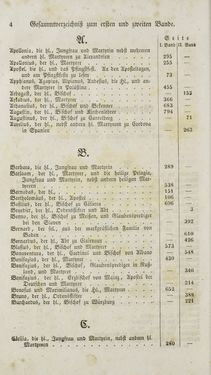 Image of the Page - (000964) - in Legenden der Heiligen auf alle Tage des Jahres - Die Herrlichkeit der katholischen Kirche, dargestellt in den Lebensbeschriebungen der Heiligen Gottes, Volume 2