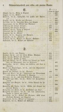 Image of the Page - (000966) - in Legenden der Heiligen auf alle Tage des Jahres - Die Herrlichkeit der katholischen Kirche, dargestellt in den Lebensbeschriebungen der Heiligen Gottes, Volume 2