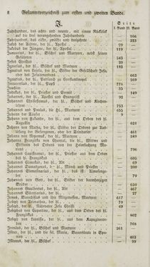 Image of the Page - (000968) - in Legenden der Heiligen auf alle Tage des Jahres - Die Herrlichkeit der katholischen Kirche, dargestellt in den Lebensbeschriebungen der Heiligen Gottes, Volume 2