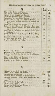 Image of the Page - (000969) - in Legenden der Heiligen auf alle Tage des Jahres - Die Herrlichkeit der katholischen Kirche, dargestellt in den Lebensbeschriebungen der Heiligen Gottes, Volume 2