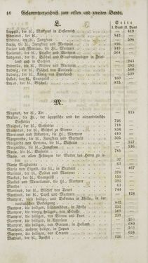 Image of the Page - (000970) - in Legenden der Heiligen auf alle Tage des Jahres - Die Herrlichkeit der katholischen Kirche, dargestellt in den Lebensbeschriebungen der Heiligen Gottes, Volume 2