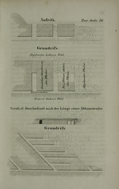 Image of the Page - (00000087) - in Die steiermärkisch-ständische montanistische Lehranstalt Vordernberg - Ein Jahrbuch für den innerösterreichischen Berg- und Hüttenmann - Ihr inneres Streben und Wirken und die derselben zugewandten Unterstütung von außen