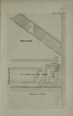 Image of the Page - (00000113) - in Die steiermärkisch-ständische montanistische Lehranstalt Vordernberg - Ein Jahrbuch für den innerösterreichischen Berg- und Hüttenmann - Ihr inneres Streben und Wirken und die derselben zugewandten Unterstütung von außen