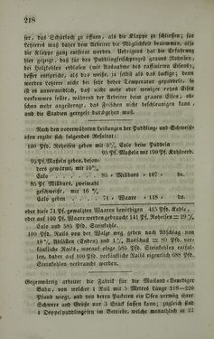 Image of the Page - 218 - in Die steiermärkisch-ständische montanistische Lehranstalt Vordernberg - Ein Jahrbuch für den innerösterreichischen Berg- und Hüttenmann - Ihr inneres Streben und Wirken und die derselben zugewandten Unterstütung von außen