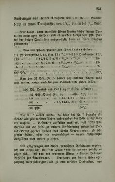 Image of the Page - 231 - in Die steiermärkisch-ständische montanistische Lehranstalt Vordernberg - Ein Jahrbuch für den innerösterreichischen Berg- und Hüttenmann - Ihr inneres Streben und Wirken und die derselben zugewandten Unterstütung von außen