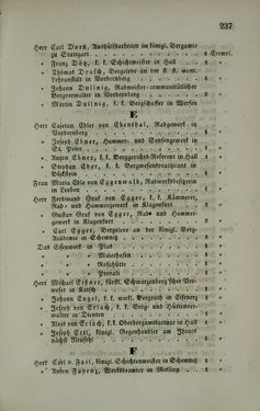 Bild der Seite - 237 - in Die steiermärkisch-ständische montanistische Lehranstalt Vordernberg - Ein Jahrbuch für den innerösterreichischen Berg- und Hüttenmann - Ihr inneres Streben und Wirken und die derselben zugewandten Unterstütung von außen