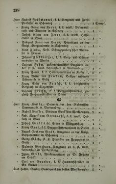 Image of the Page - 238 - in Die steiermärkisch-ständische montanistische Lehranstalt Vordernberg - Ein Jahrbuch für den innerösterreichischen Berg- und Hüttenmann - Ihr inneres Streben und Wirken und die derselben zugewandten Unterstütung von außen