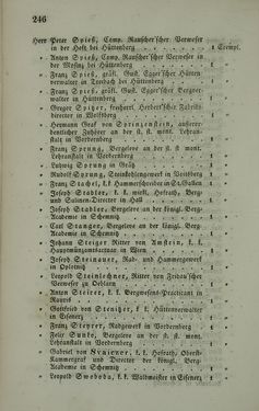 Image of the Page - 246 - in Die steiermärkisch-ständische montanistische Lehranstalt Vordernberg - Ein Jahrbuch für den innerösterreichischen Berg- und Hüttenmann - Ihr inneres Streben und Wirken und die derselben zugewandten Unterstütung von außen