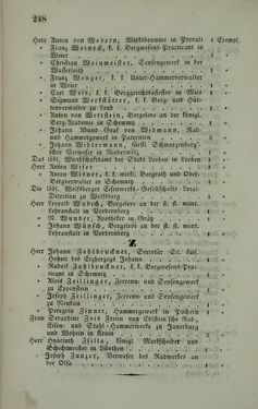 Image of the Page - 248 - in Die steiermärkisch-ständische montanistische Lehranstalt Vordernberg - Ein Jahrbuch für den innerösterreichischen Berg- und Hüttenmann - Ihr inneres Streben und Wirken und die derselben zugewandten Unterstütung von außen