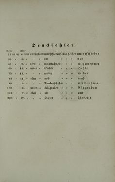 Image of the Page - (00000273) - in Die steiermärkisch-ständische montanistische Lehranstalt Vordernberg - Ein Jahrbuch für den innerösterreichischen Berg- und Hüttenmann - Ihr inneres Streben und Wirken und die derselben zugewandten Unterstütung von außen