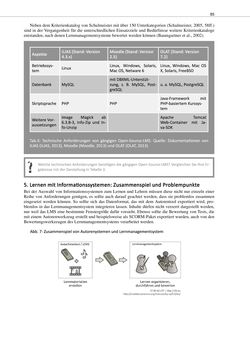 Image of the Page - 85 - in L3T - Lehrbuch für Lernen und Lehren mit Technologien